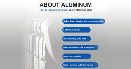 Mga Heat Exchanger Aluminum VS Iron/Stainless steel